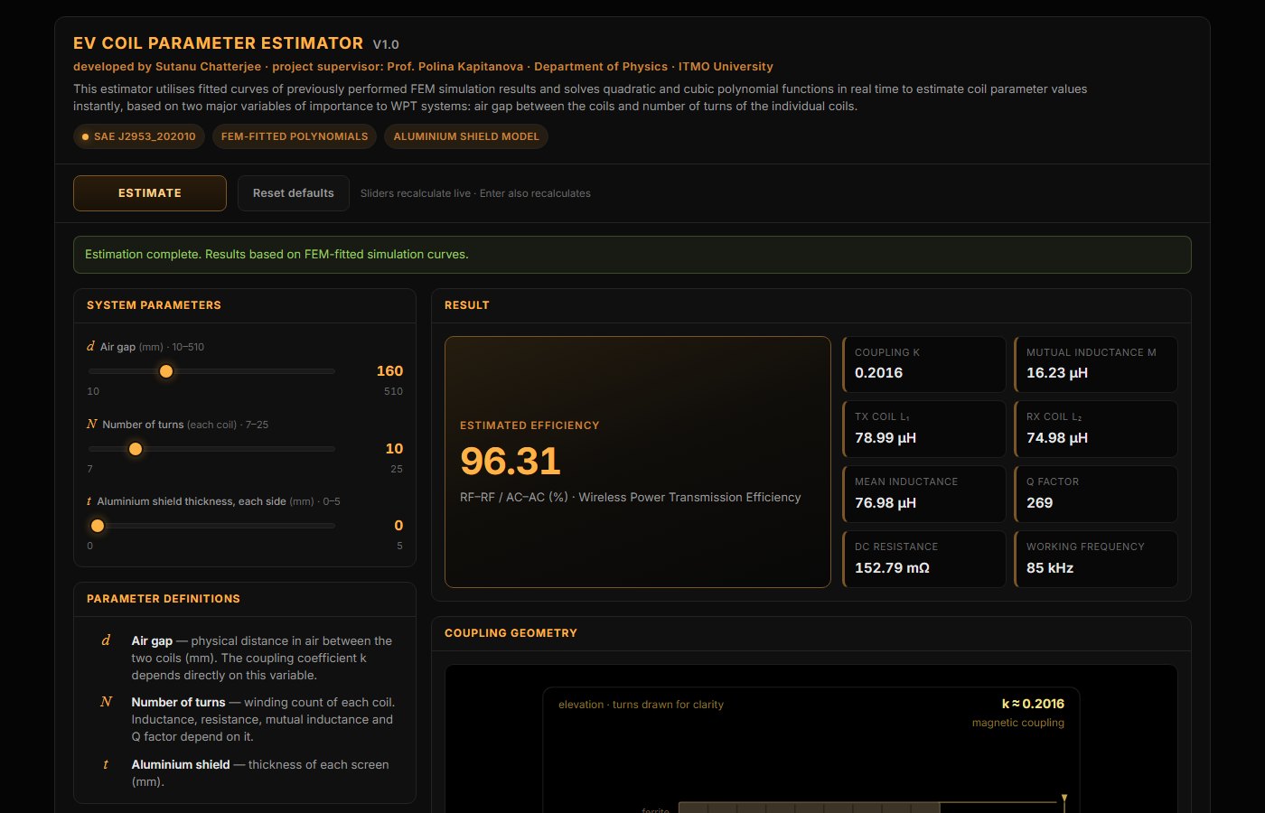 EV Coil Parameter Estimator